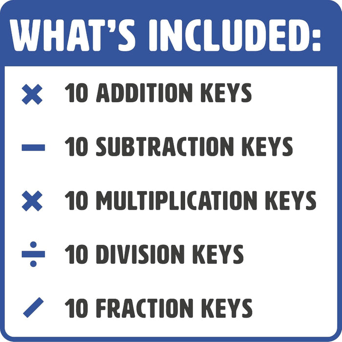 Self Correcting Math Intro Key Kit