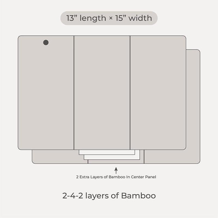 Bamboo Hemp Cloth Diaper