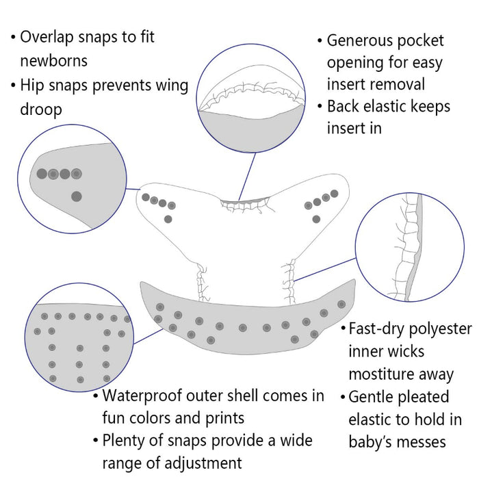 Adjustable Washable Reusable Color Snaps Baby Cloth Diapers/6 Pack With 12 Pcs 5-Layer Charcoal Bamboo Inserts
