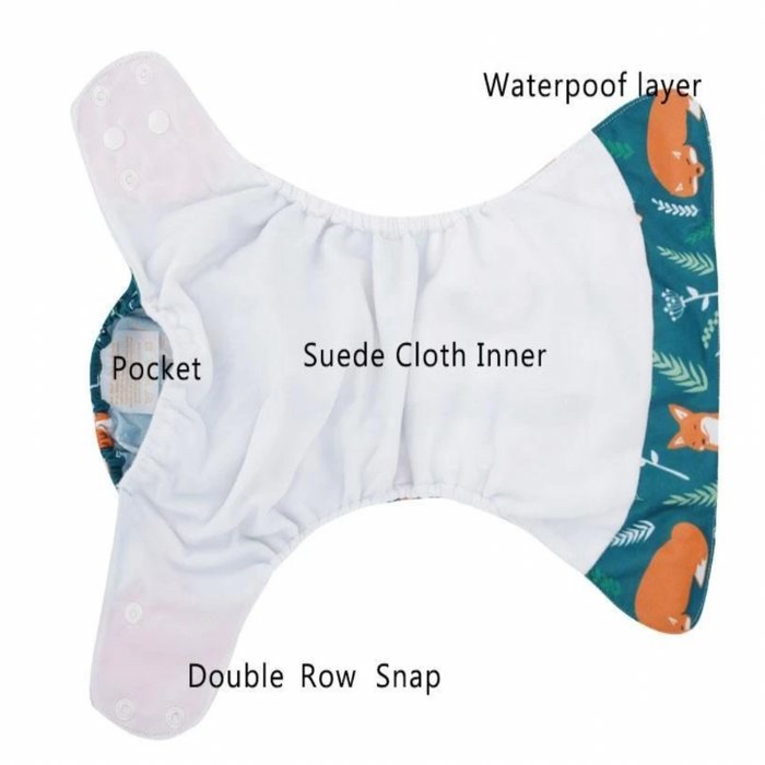 Pocket Reusable diapers.
